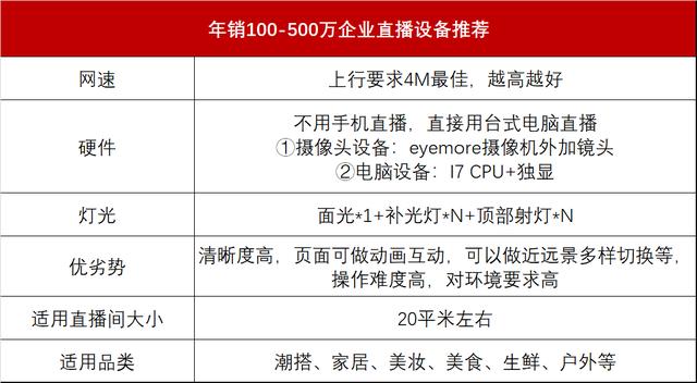 兼职写专利如何实现丰厚盈利