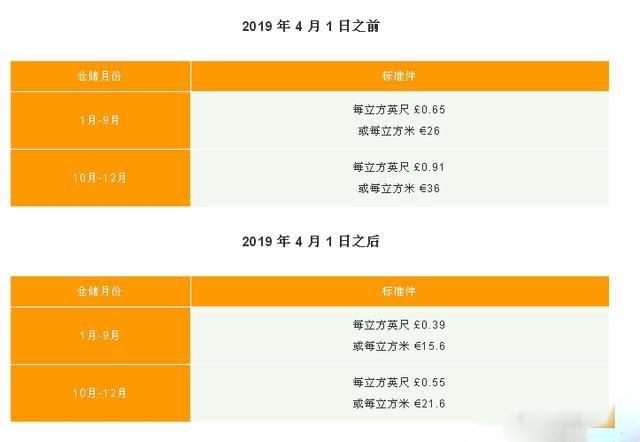 在亚马逊开店真的能盈利吗哪些商品适合铺货销售