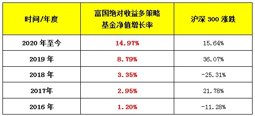 冶炼厂检修承包利润如何工作总结透露赚钱细节