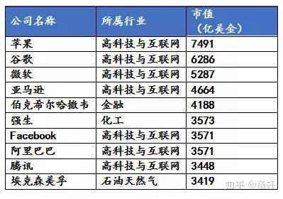 哪些行业加盟更赚钱揭秘高收益加盟选项
