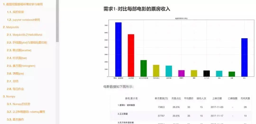 在家兼职主播能否实现全职收入知乎热议解析