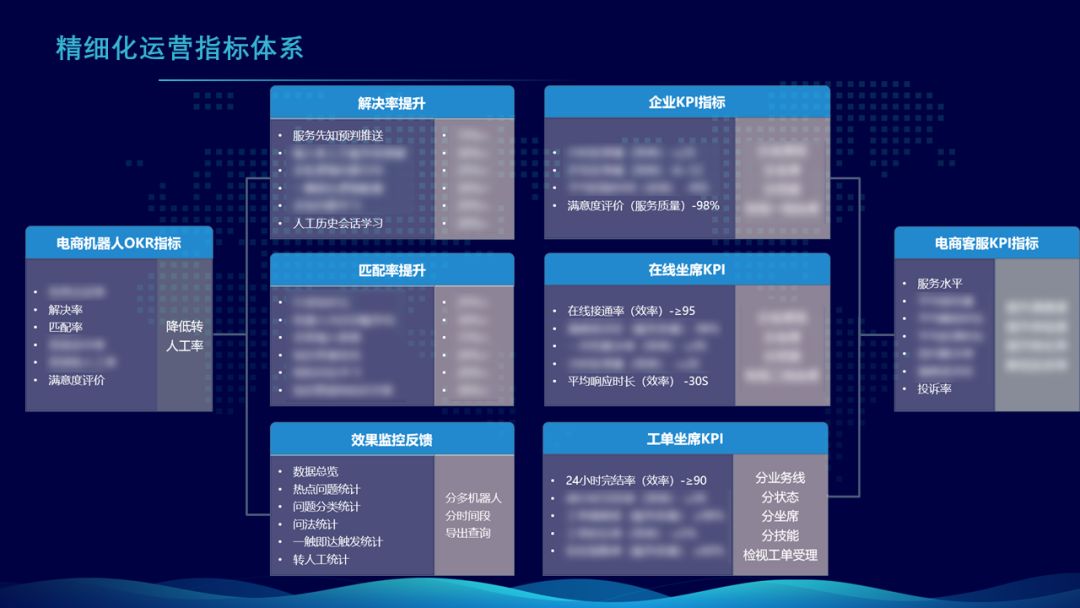 探索同城电商快速盈利之路哪些商品更畅销