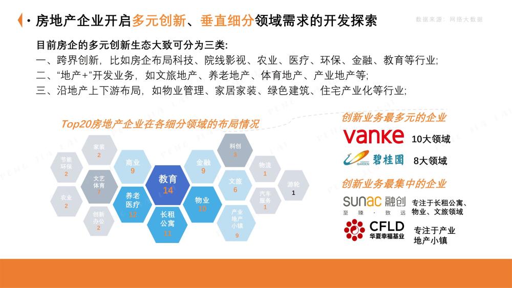 哪些行业隐藏赚钱秘诀探索各领域的盈利之道