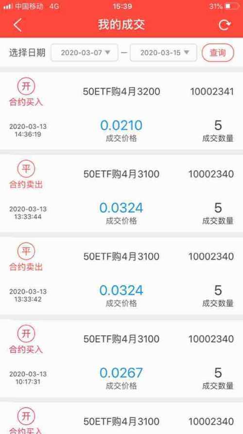 稻香村加盟盈利前景如何预期收益多少钱