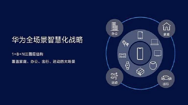 探索哪些创新方式能带来盈利