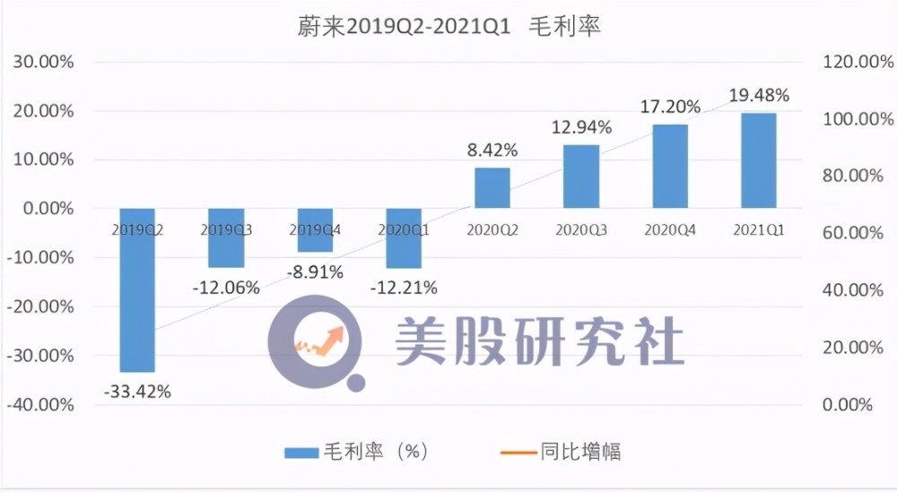 探索同城相亲公众号盈利之路如何实现收益