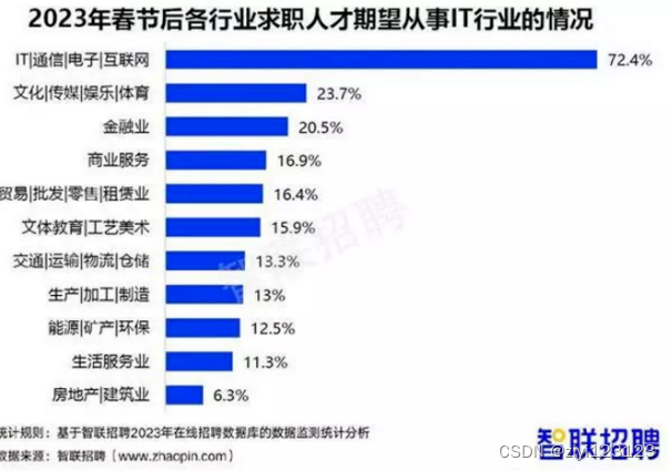 眼镜行业盈利如何前景是否光明