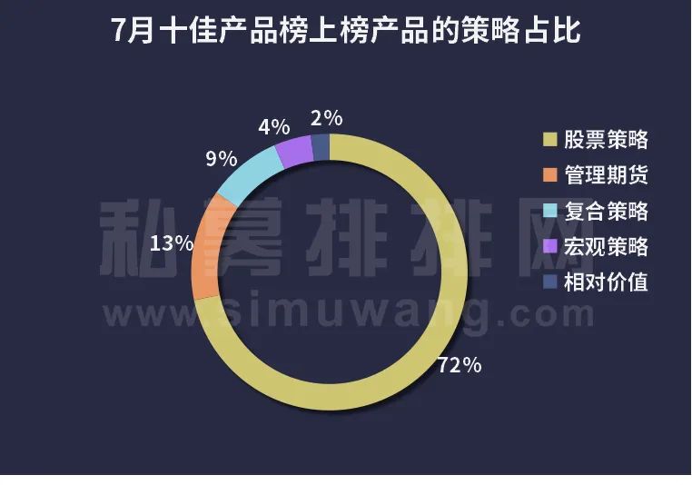 如何用博客赚钱探索十六种盈利方法