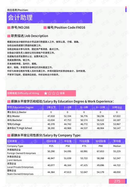 出纳与会计谁薪酬更丰厚哪个职业更适合新手入门