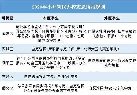 加盟北京速算教育盈利前景如何