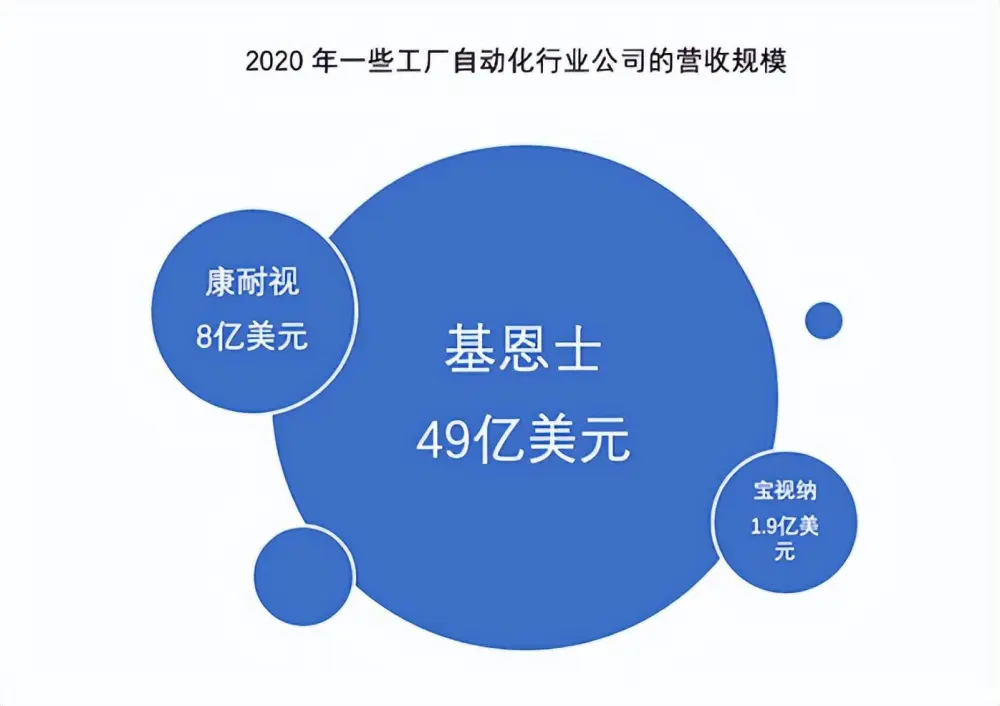 在日本如何实现盈利揭秘赴日赚钱之道