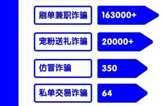 哪些兼职手工活赚钱又轻松