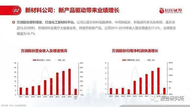 出版社盈利模式何在行业未来前景如何