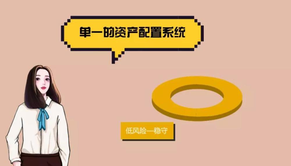 如何用10万元创造财富投资赚钱攻略