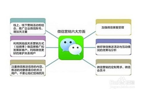 哪些兼职方法能高效赚钱兼职工作种类知多少