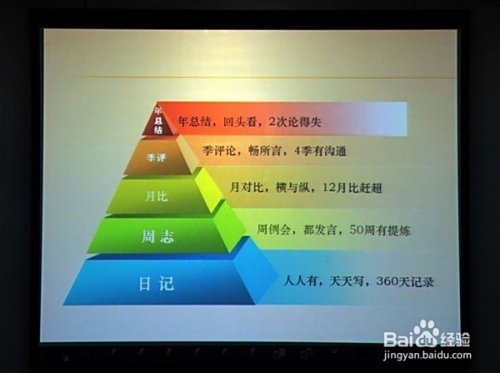 哪些方法能迅速赚钱最快致富之道揭秘