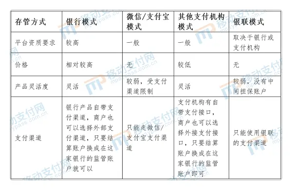 分账剧如何盈利探究盈利模式与分账剧含义