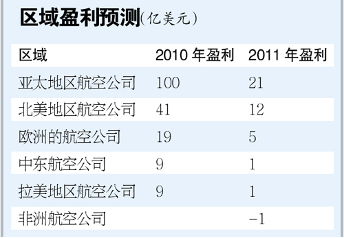 冷制皂真的能盈利吗成本又是多少