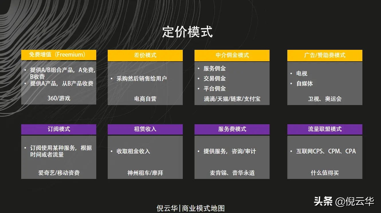 哪些设计网站能赚钱如何用设计图赚取收益
