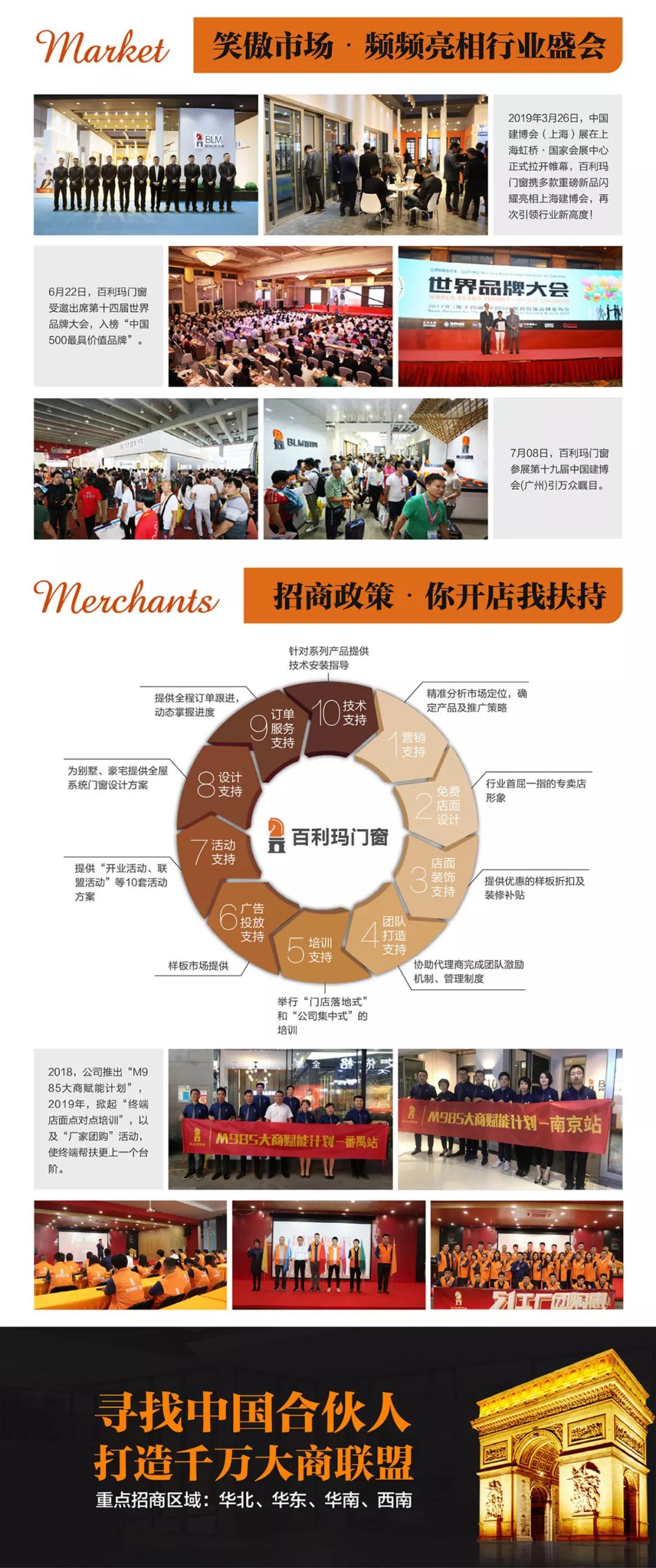 在柬埔寨哪些商品销售最快揭秘快速盈利的商机