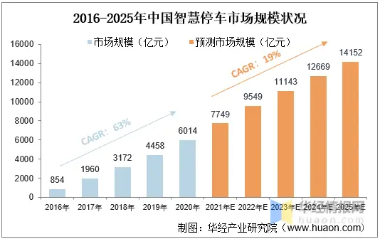 冬天卖被子能盈利吗冷天被褥销售前景分析
