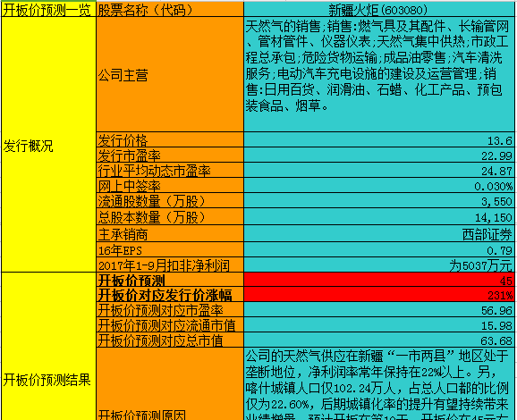 哪些评书赚钱软件免费又高效日赚多少合理预期