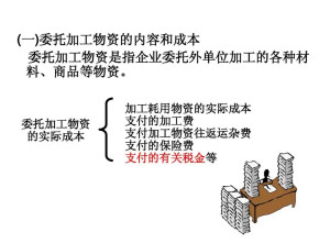 冷拉钢加工真的盈利吗探究其工艺流程与经济效益