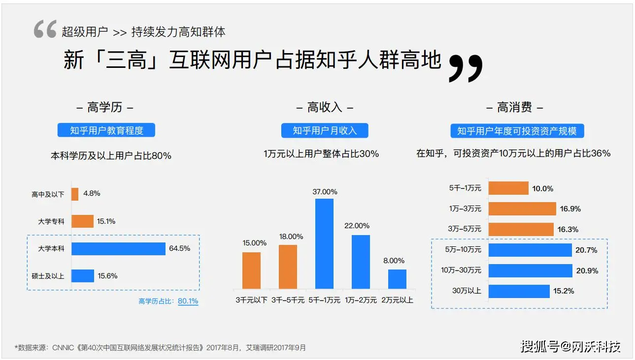 在日本销售哪些产品利润最高知乎热议解析