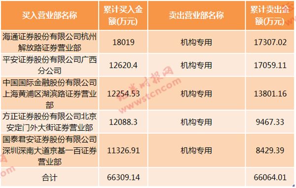 在富士康工作有赚钱潜力吗能工作到多大年龄