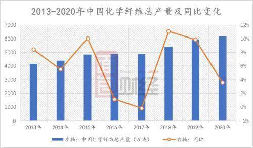 石油勘探盈利前景如何知乎热议的行业解析