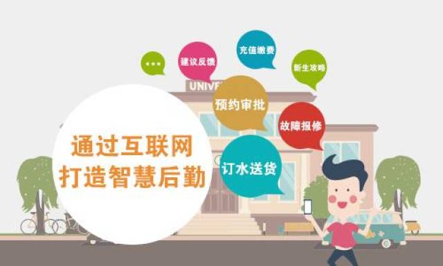 在学校有哪些赚钱的好项目学生创业点子精选