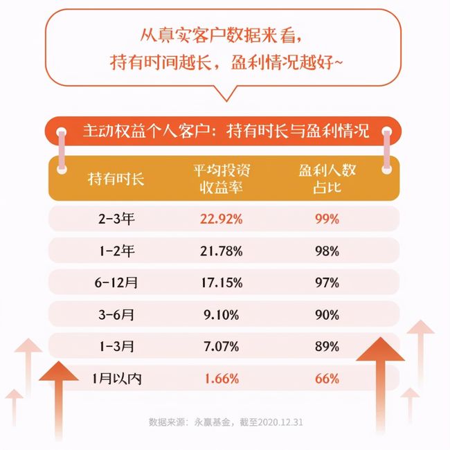 大数据平台真的能赚钱吗揭秘盈利真相