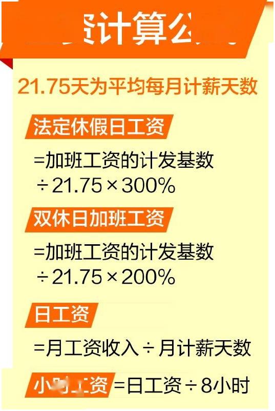 哪些行业初入赚钱快新手工作如何选择
