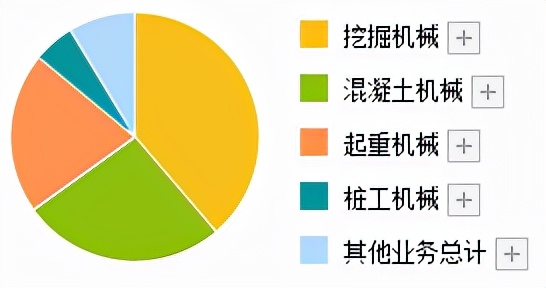 冷冻品批发真的能盈利吗挣钱潜力探究