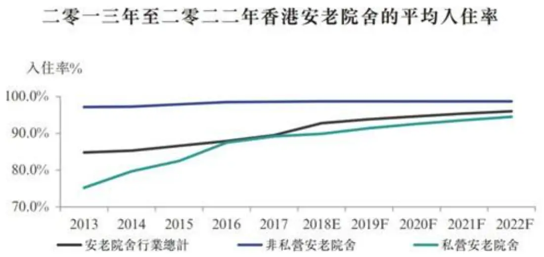 分支机构如何迅速提升盈利能力