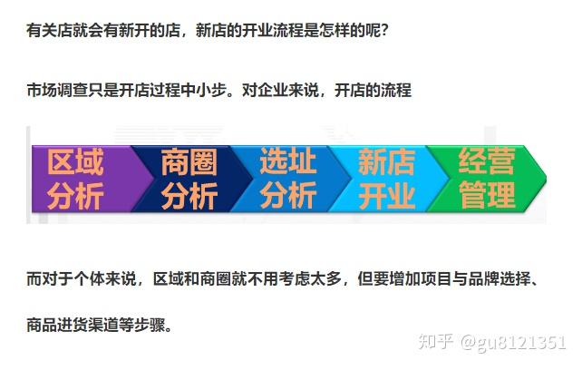 米皮加盟盈利如何开店前需办理哪些手续