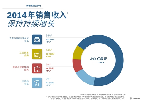 冷冻海鲜销售利润如何探究其赚钱潜力