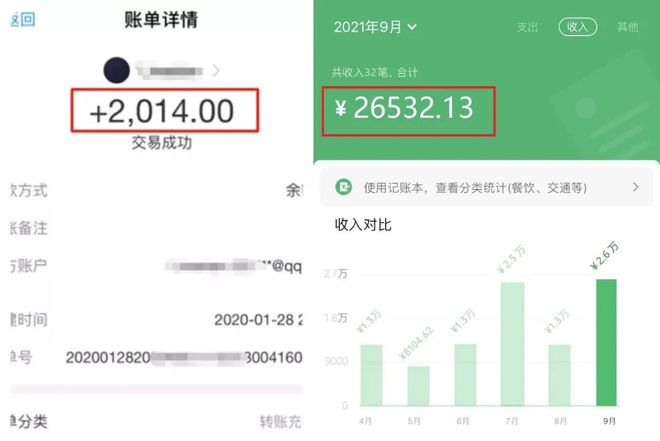 分享剪辑软件的公众号能赚钱吗是否涉嫌违法