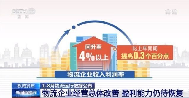 加盟佳吉物流盈利前景如何
