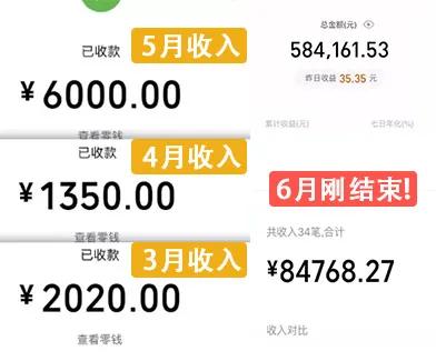 哪些养生项目最赚钱知乎热议排行榜揭秘