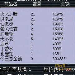 如何用日记记录赚钱之路