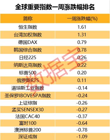 哪家公司荣登去年广东赚钱榜首位谁是最牛企业