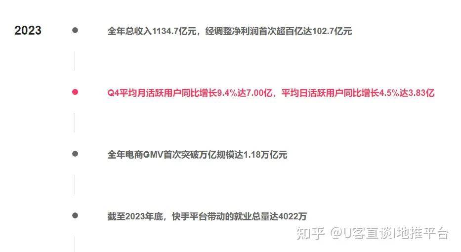 如何在厦门通过快手极速版推广赚钱