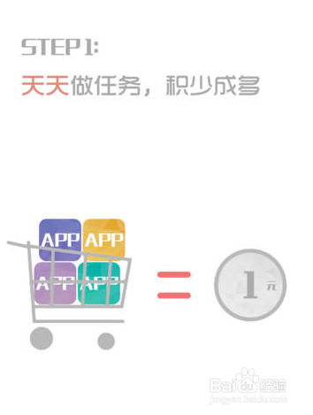 同城创业真的能赚钱吗可靠性分析现状解读