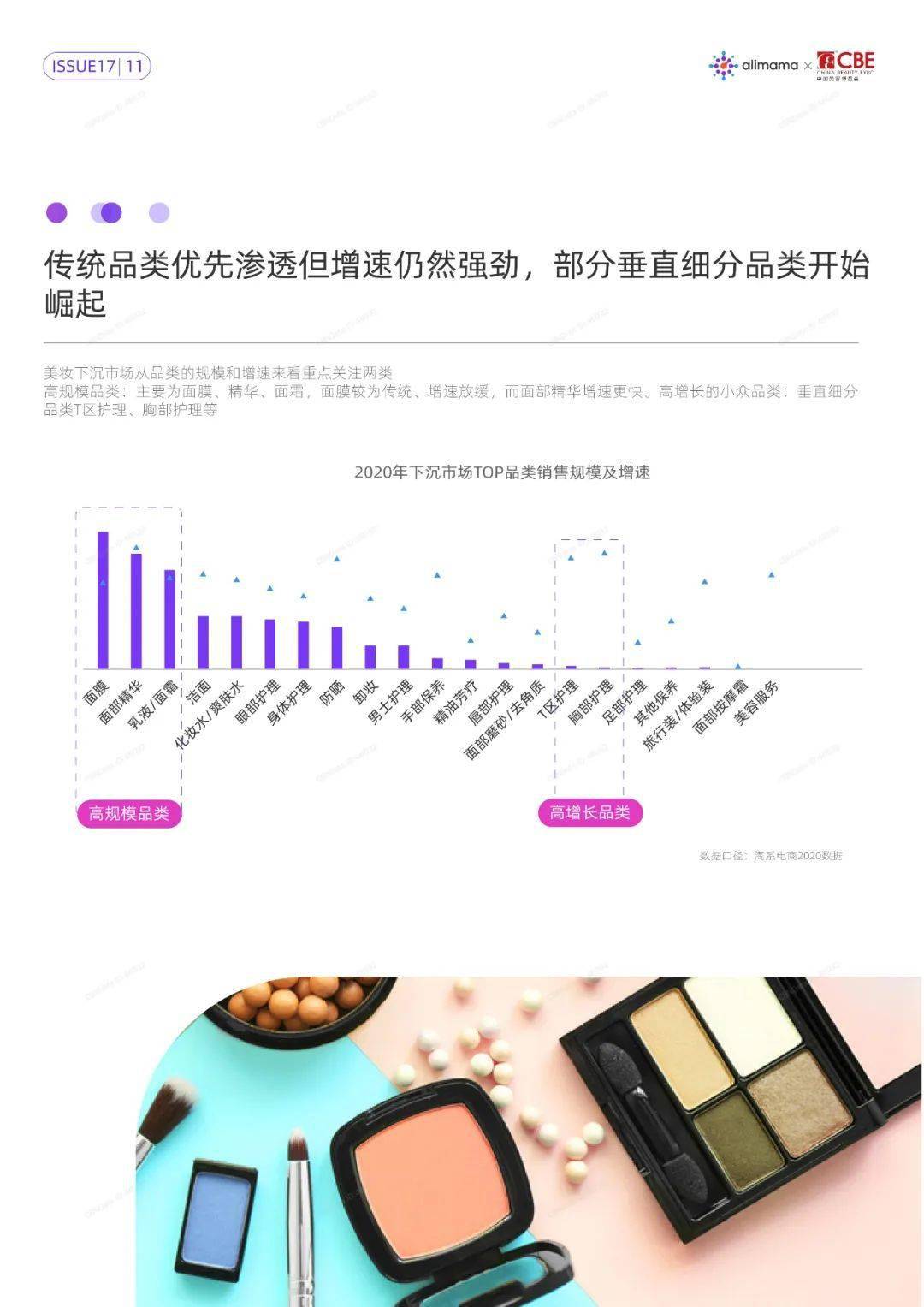 哪些行业在冷冬中大展身手揭秘冷冬赚钱机会