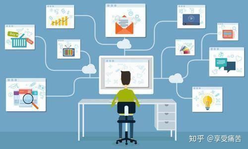 哪些方法能高效养家糊口图片揭示赚钱之道