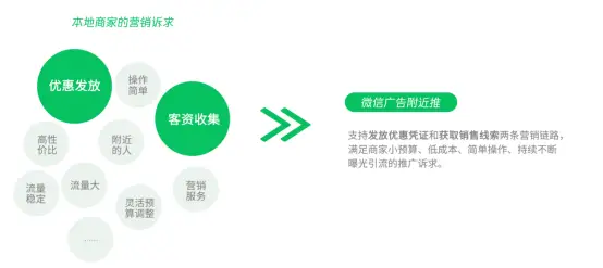农资店如何高效推广盈利吸引顾客策略大揭秘