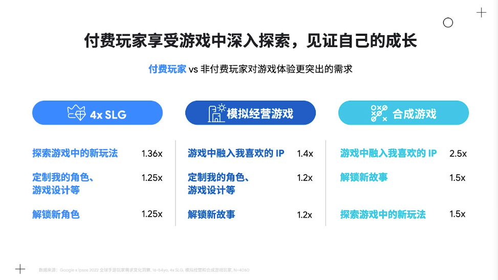 分期付款如何盈利靠什么吸引商家与消费者