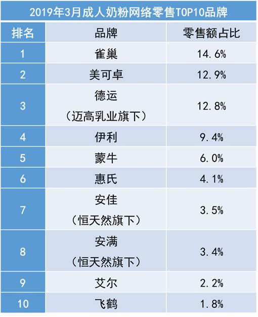 探索豆腐行业盈利之路现今做豆腐还能赚钱吗