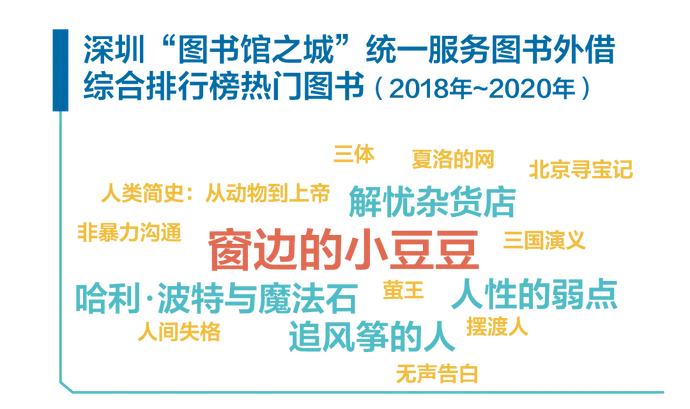 在日本读书能从事哪些赚钱途径费用又是多少
